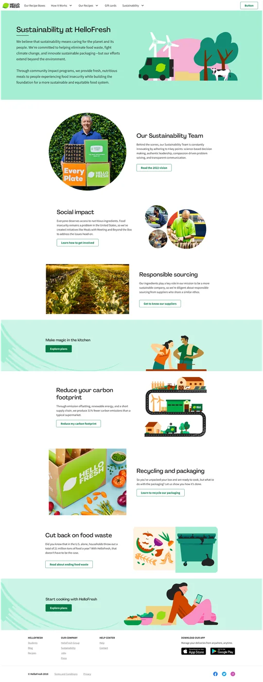 Main Sustainability page